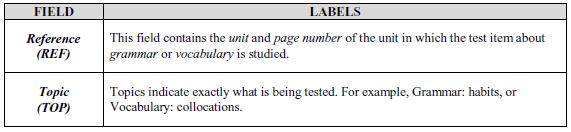 ExamView1.JPG